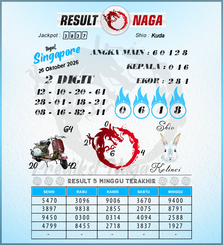 Prediksi-Syair-Singapore-Hari-Ini-Senin-26-Oktober-2026