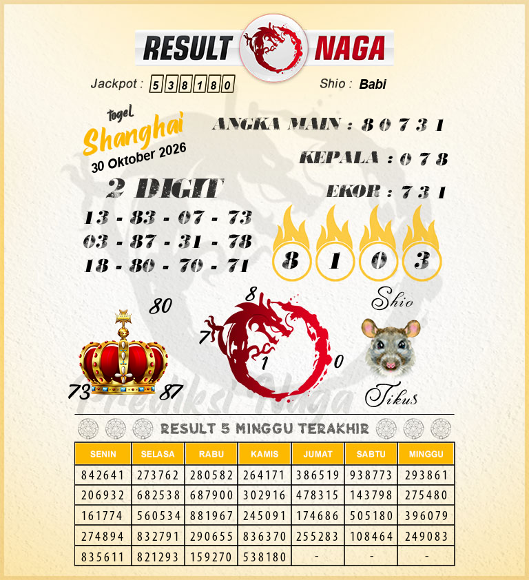 Prediksi-Syair-Shanghai-Hari-Ini-Jumat-30-Oktober-2026