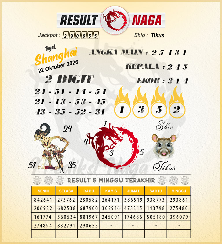 Prediksi-Syair-Shanghai-Hari-Ini-Kamis-22-Oktober-2026