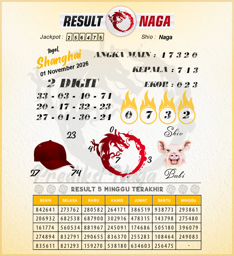 Prediksi-Syair-Shanghai-Hari-Ini-Minggu-1-November-2026