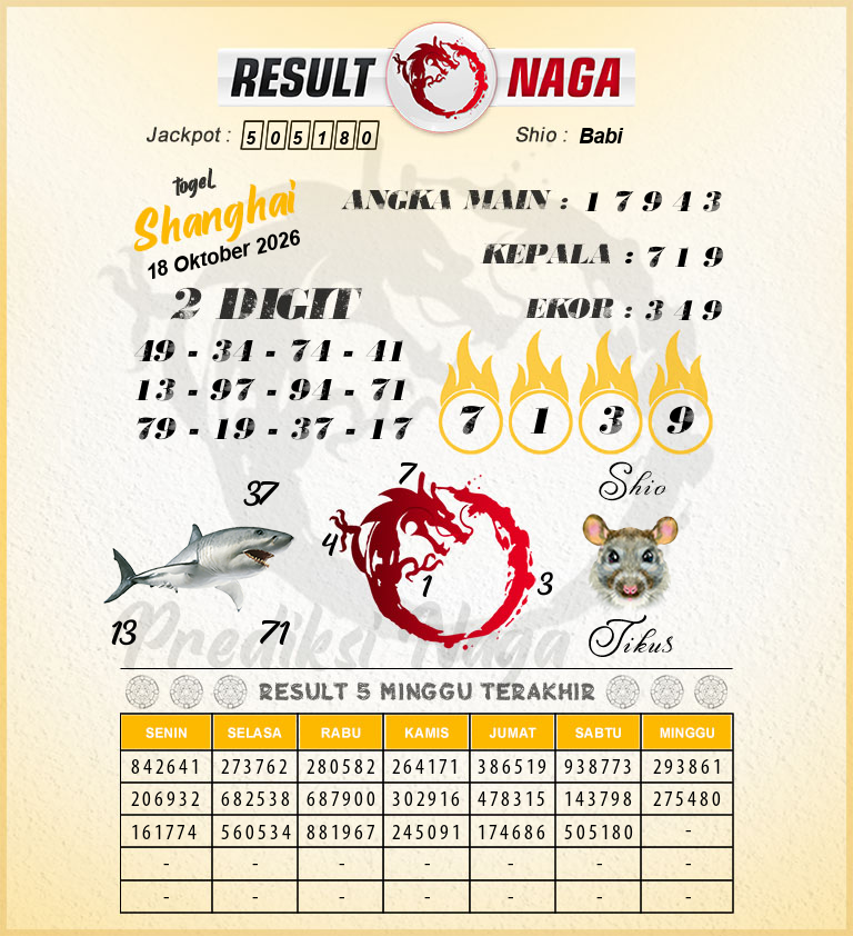 Prediksi-Syair-Shanghai-Hari-Ini-Minggu-18-Oktober-2026