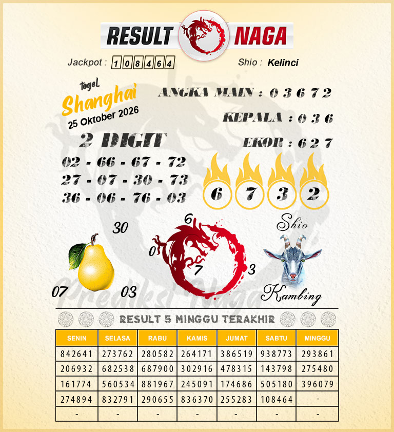 Prediksi-Syair-Shanghai-Hari-Ini-Minggu-25-Oktober-2026