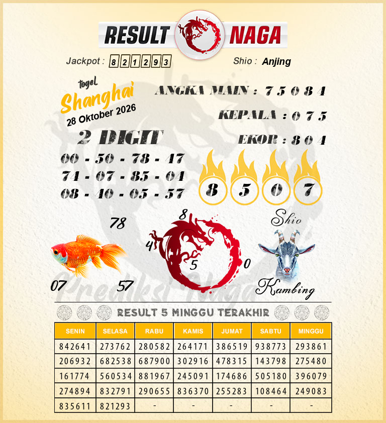 Prediksi-Syair-Shanghai-Hari-Ini-Rabu-28-Oktober-2026