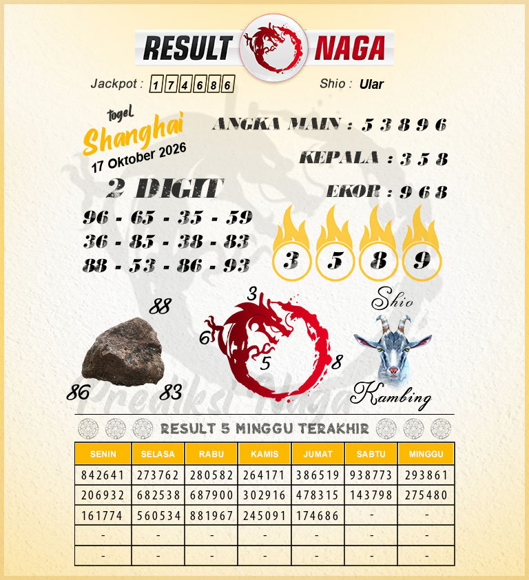 Prediksi-Syair-Shanghai-Hari-Ini-Sabtu-17-Oktober-2026