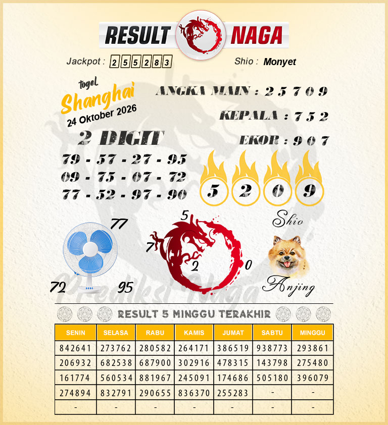 Prediksi-Syair-Shanghai-Hari-Ini-Sabtu-24-Oktober-2026