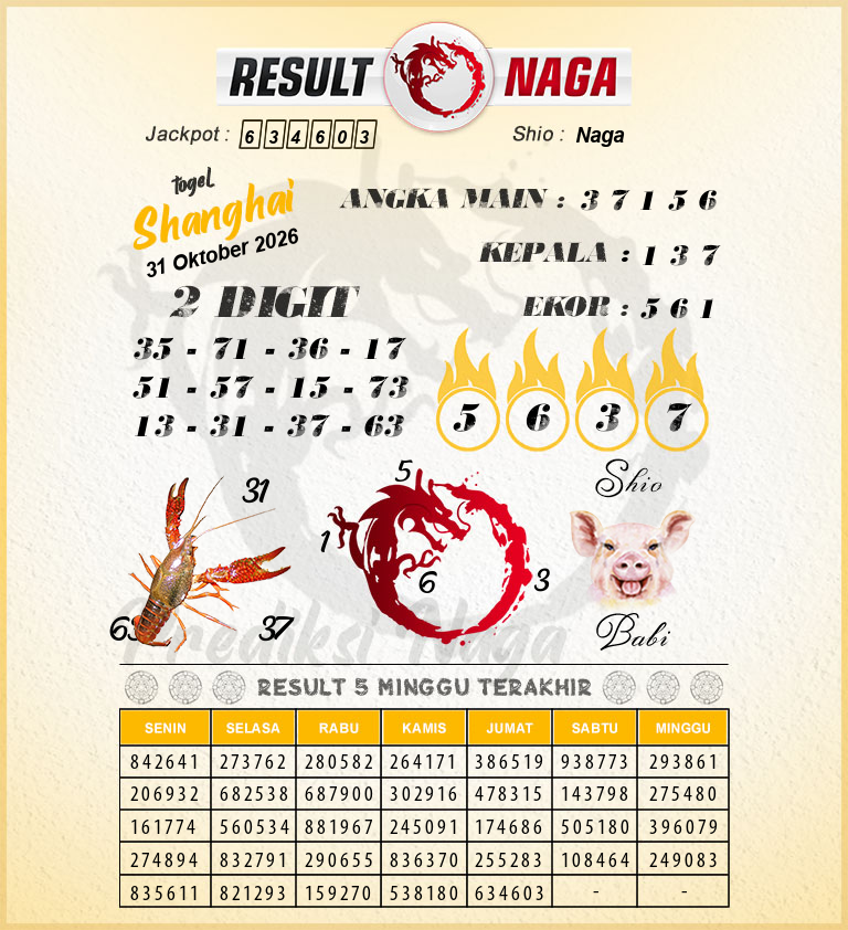 Prediksi-Syair-Shanghai-Hari-Ini-Sabtu-31-Oktober-2026