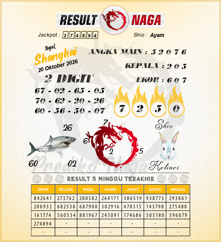 Prediksi-Syair-Shanghai-Hari-Ini-Selasa-20-Oktober-2026
