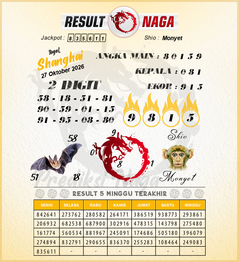 Prediksi-Syair-Shanghai-Hari-Ini-Selasa-27-Oktober-2026