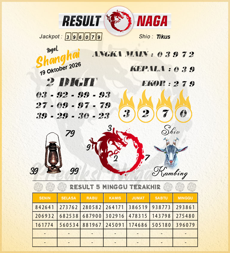 Prediksi-Syair-Shanghai-Hari-Ini-Senin-19-Oktober-2026