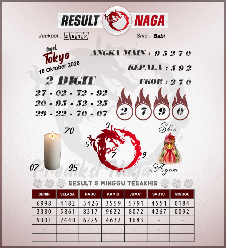Prediksi-Syair-Tokyo-Hari-Ini-Jumat-16-Oktober-2026