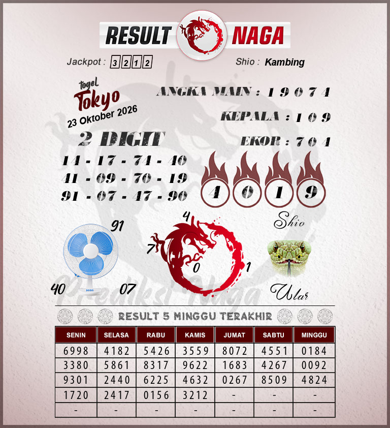 Prediksi-Syair-Tokyo-Hari-Ini-Jumat-23-Oktober-2026
