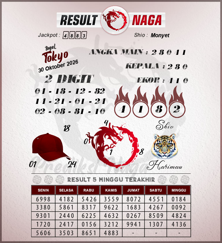 Prediksi-Syair-Tokyo-Hari-Ini-Jumat-30-Oktober-2026