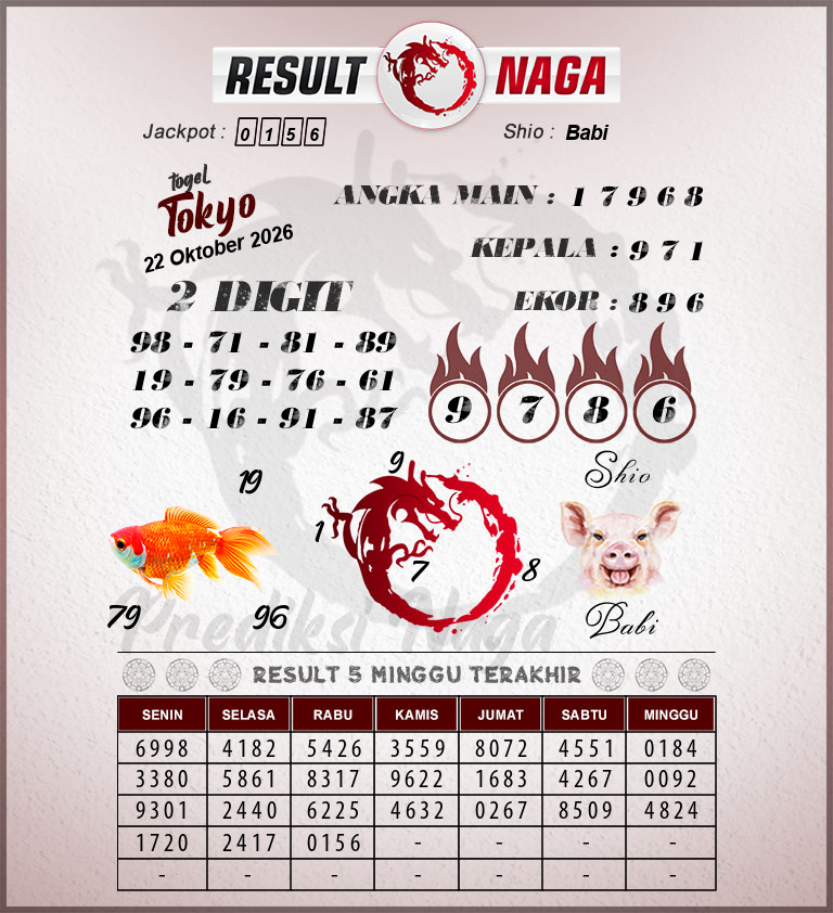 Prediksi-Syair-Tokyo-Hari-Ini-Kamis-22-Oktober-2026