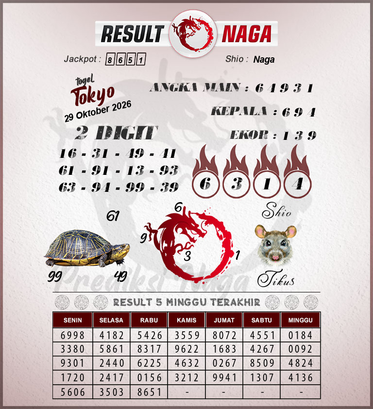Prediksi-Syair-Tokyo-Hari-Ini-Kamis-29-Oktober-2026