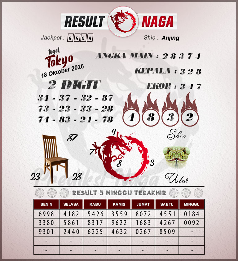 Prediksi-Syair-Tokyo-Hari-Ini-Minggu-18-Oktober-2026
