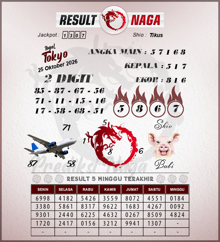 Prediksi-Syair-Tokyo-Hari-Ini-Minggu-25-Oktober-2026