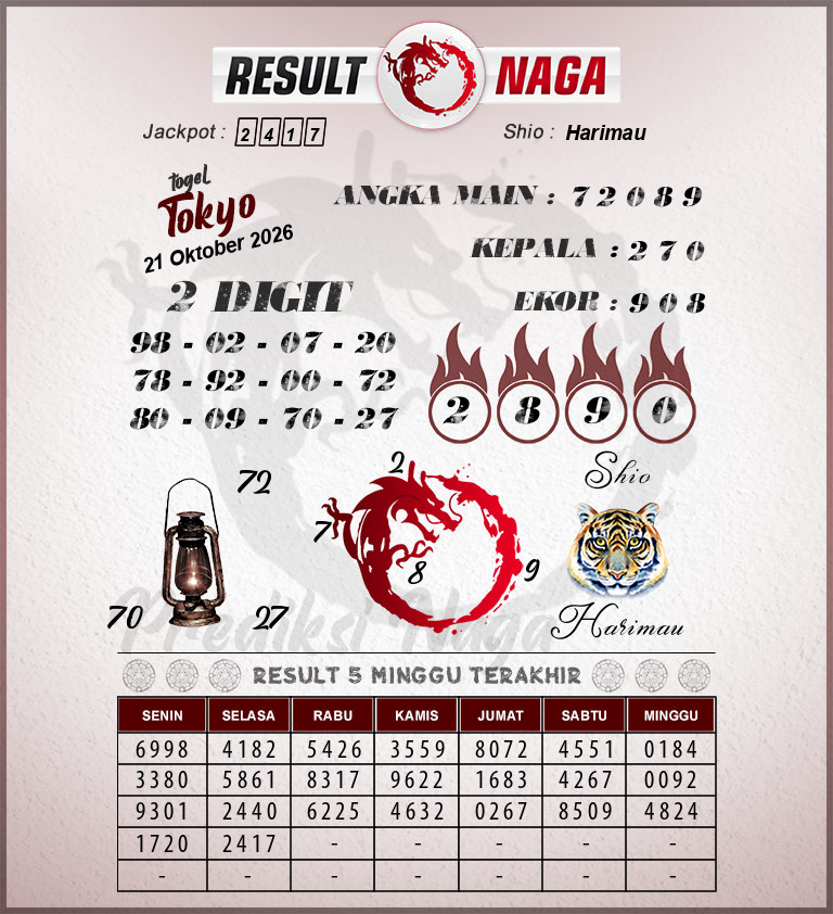 Prediksi-Syair-Tokyo-Hari-Ini-Rabu-21-Oktober-2026