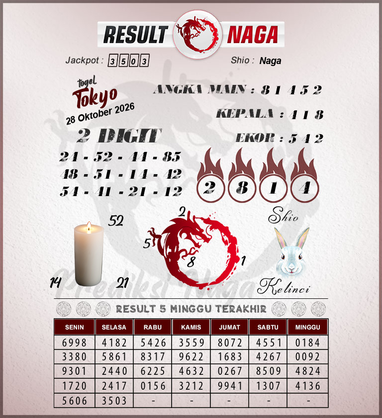Prediksi-Syair-Tokyo-Hari-Ini-Rabu-28-Oktober-2026