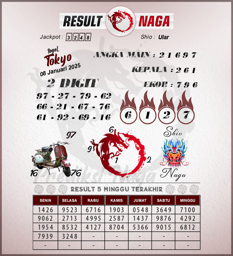 Prediksi-Syair-Tokyo-Hari-Ini-Rabu-8-Januari-2025