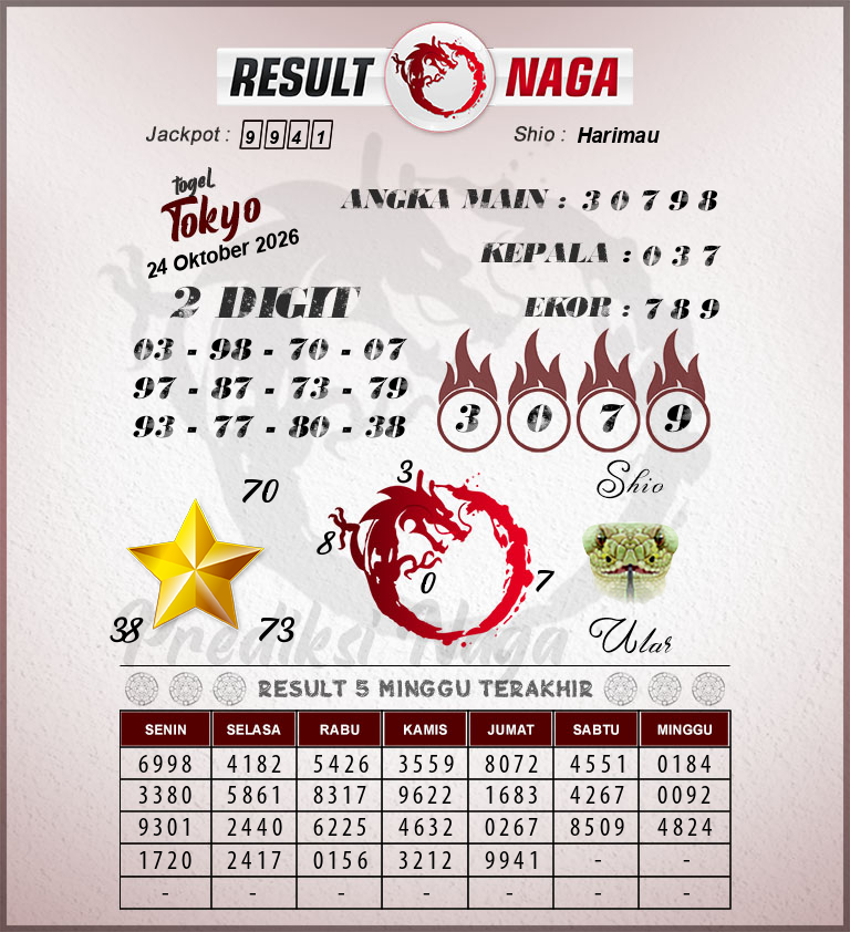 Prediksi-Syair-Tokyo-Hari-Ini-Sabtu-24-Oktober-2026