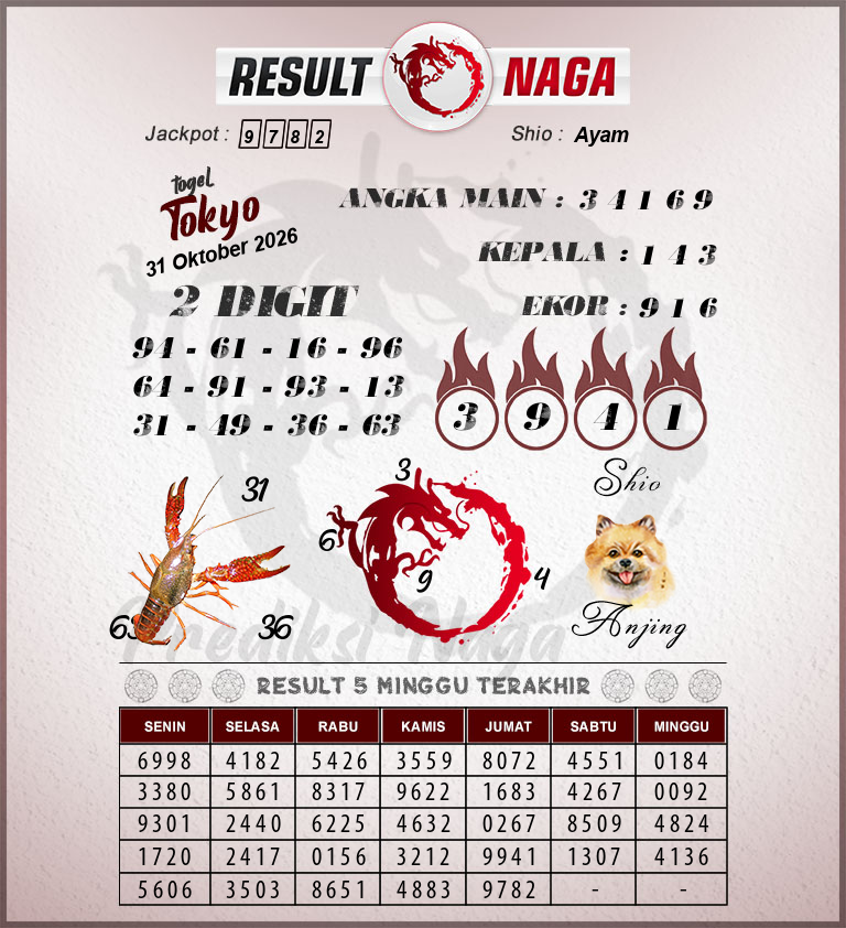 Prediksi-Syair-Tokyo-Hari-Ini-Sabtu-31-Oktober-2026