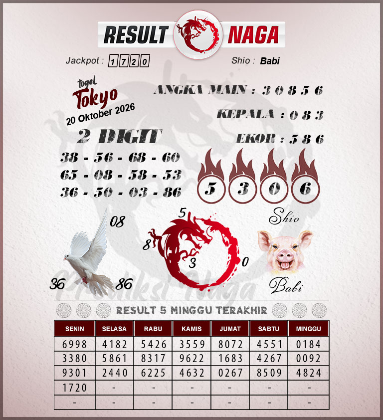 Prediksi-Syair-Tokyo-Hari-Ini-Selasa-20-Oktober-2026