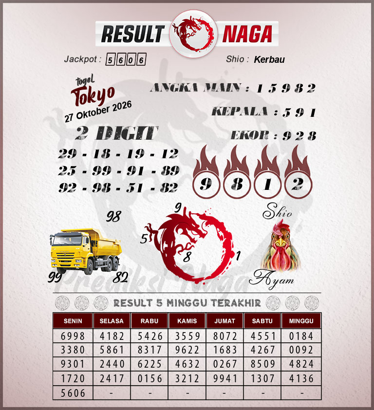 Prediksi-Syair-Tokyo-Hari-Ini-Selasa-27-Oktober-2026