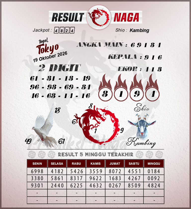 Prediksi-Syair-Tokyo-Hari-Ini-Senin-19-Oktober-2026