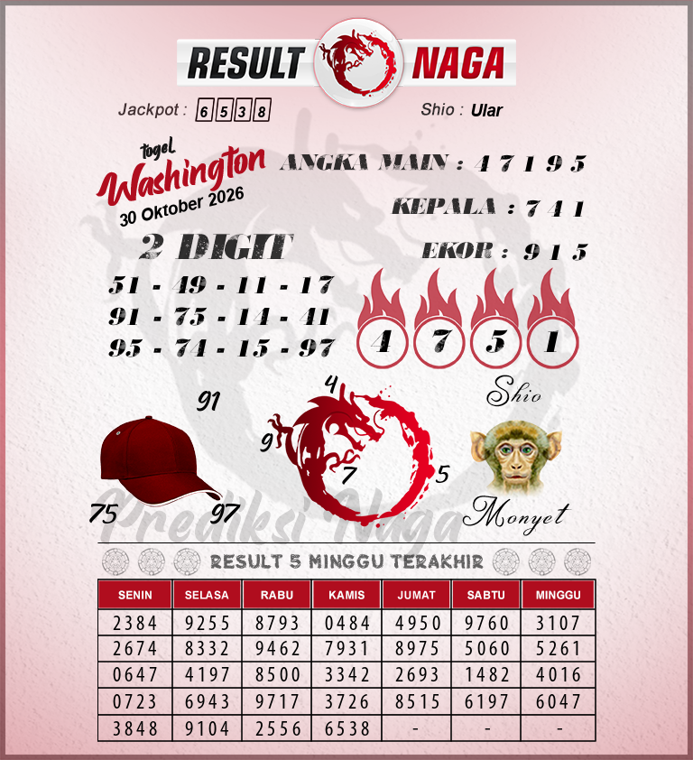 Prediksi-Syair-Washington-Hari-Ini-Jumat-30-Oktober-2026