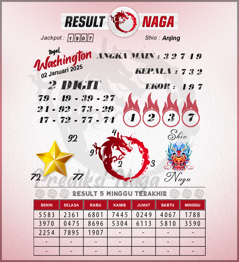 Prediksi-Syair-Washington-Hari-Ini-Kamis-2-Januari-2025