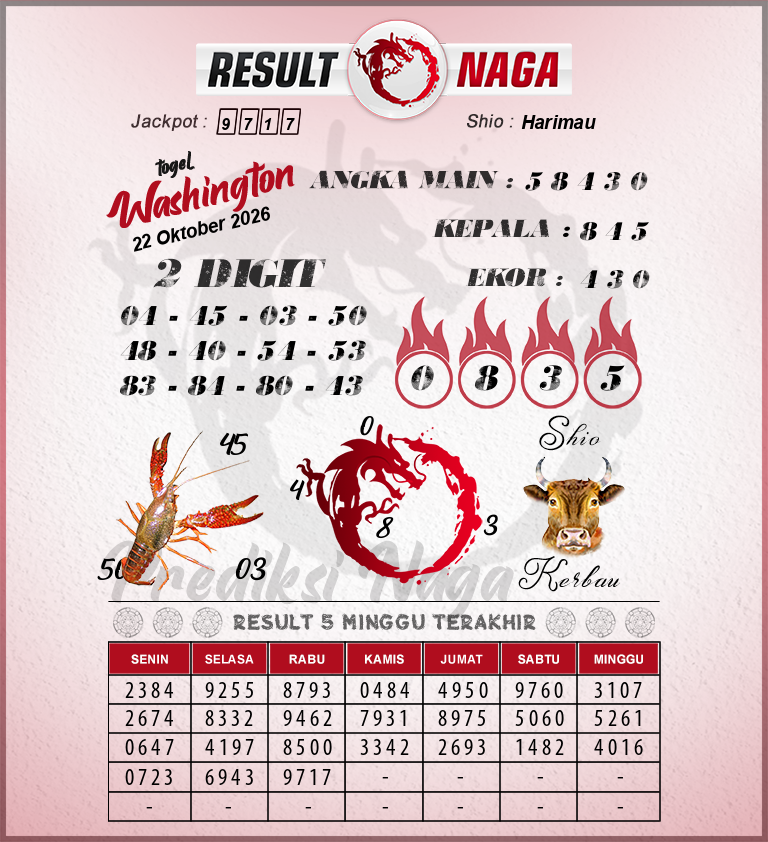 Prediksi-Syair-Washington-Hari-Ini-Kamis-22-Oktober-2026