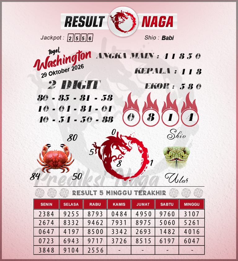 Prediksi-Syair-Washington-Hari-Ini-Kamis-29-Oktober-2026