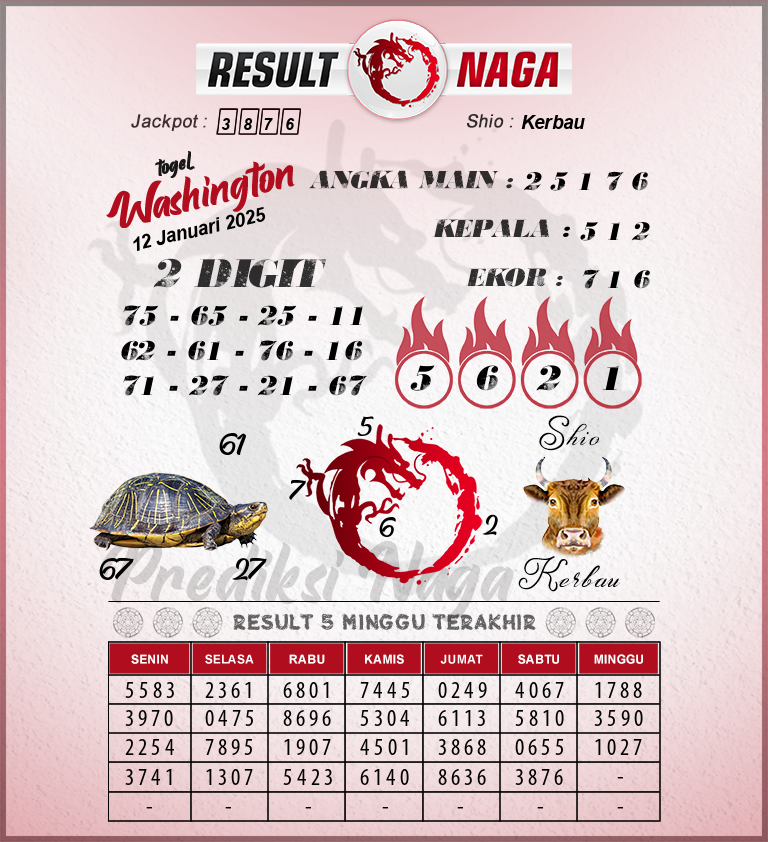 Prediksi-Syair-Washington-Hari-Ini-Minggu-12-Januari-2025