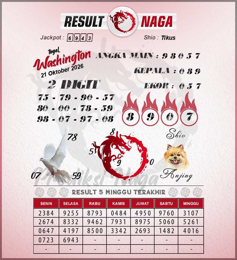 Prediksi-Syair-Washington-Hari-Ini-Rabu-21-Oktober-2026
