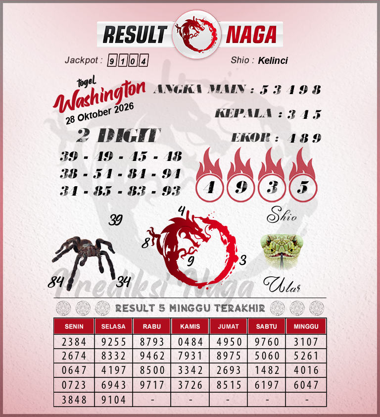 Prediksi-Syair-Washington-Hari-Ini-Rabu-28-Oktober-2026