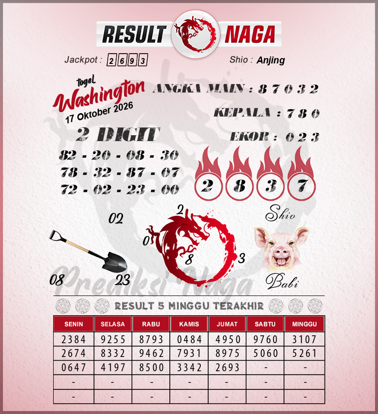 Prediksi-Syair-Washington-Hari-Ini-Sabtu-17-Oktober-2026
