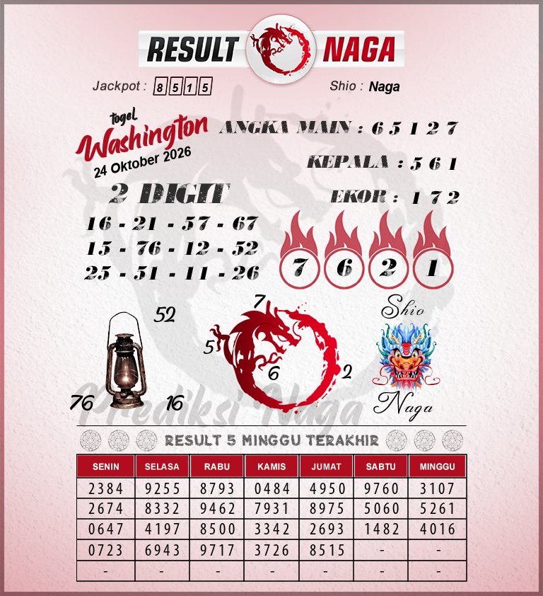 Prediksi-Syair-Washington-Hari-Ini-Sabtu-24-Oktober-2026