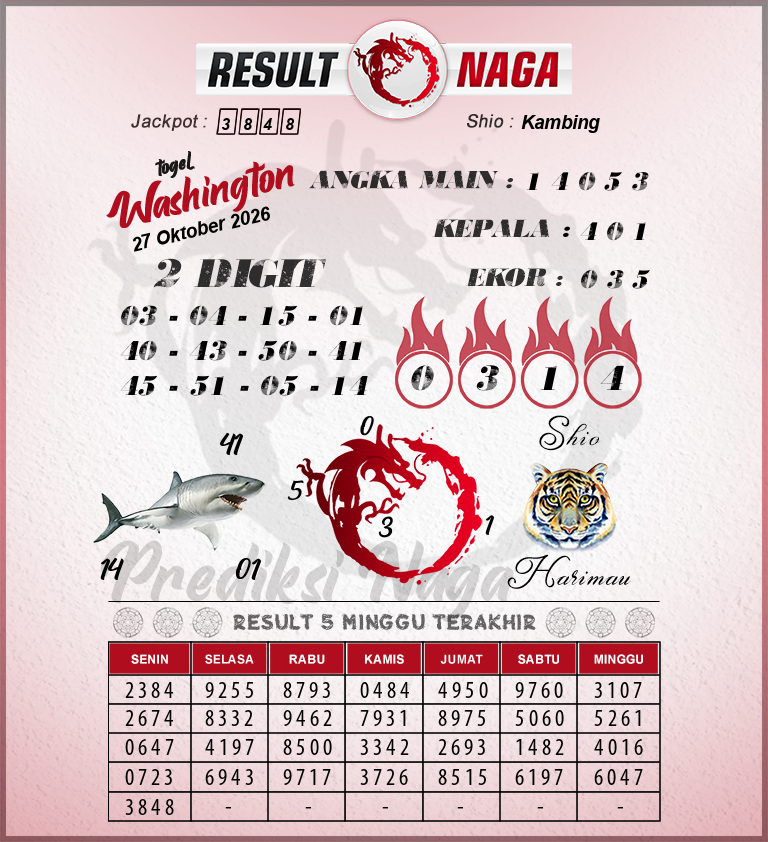 Prediksi-Syair-Washington-Hari-Ini-Selasa-27-Oktober-2026