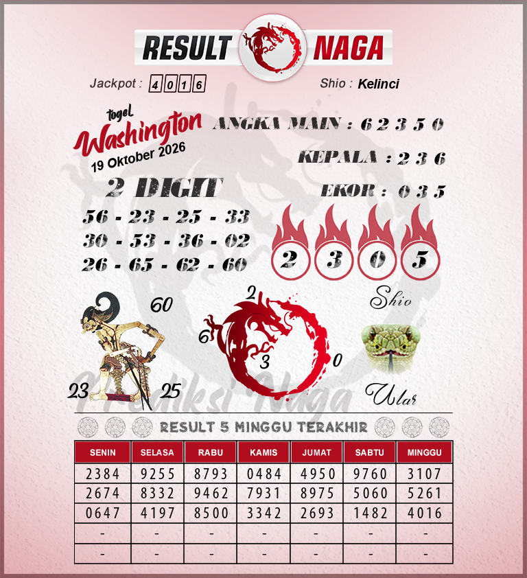 Prediksi-Syair-Washington-Hari-Ini-Senin-19-Oktober-2026