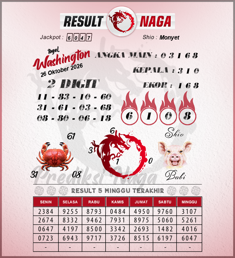 Prediksi-Syair-Washington-Hari-Ini-Senin-26-Oktober-2026